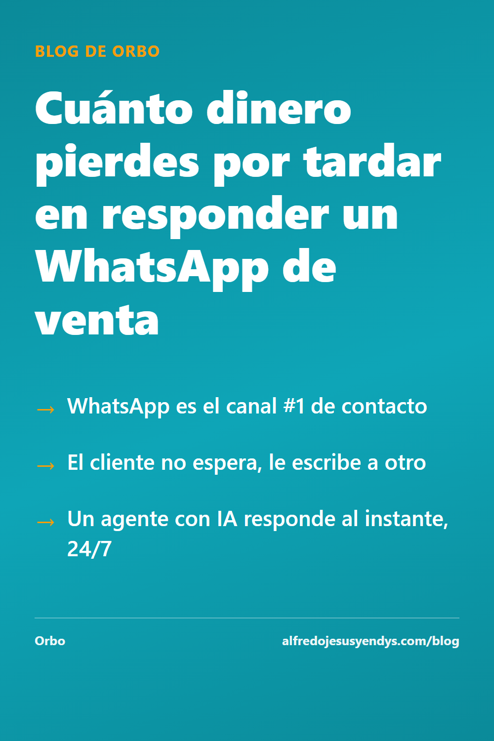 Cuánto dinero pierdes por tardar en responder un WhatsApp de venta